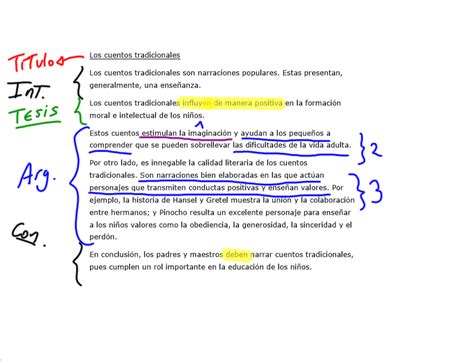 El Blog De Comunicación El Texto Argumentativo