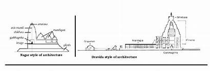Architecture Dravida Nagara Between Temple Indian Difference