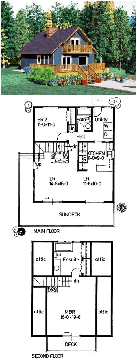Cabins And Cottages Cabin House Plans House Plan 90847
