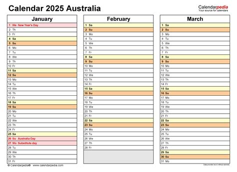 Australia Calendar 2025 Free Printable Pdf Templates