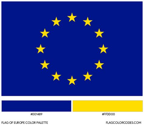 Europe Flag Color Codes
