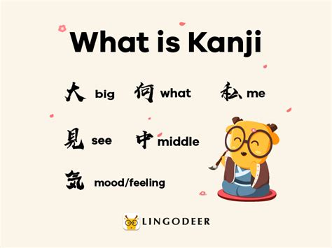 List Of 50 Most Used Kanji And How To Learn Them