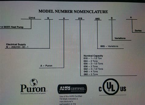 As a result you will extract information about mobile network. Carrier Model Number Nomenclature - Inspecting HVAC ...