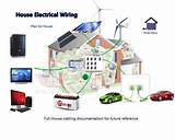 Www Electrical Wiring Of House Com Pictures