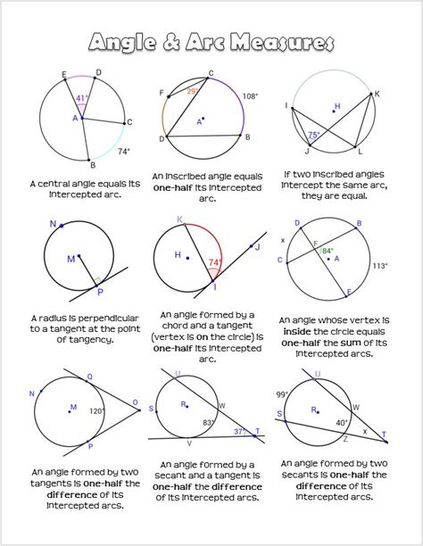 Chords Secants And Tangents Oh My Teaching Geometry Circle Math