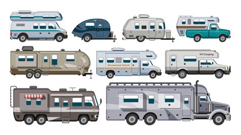 Different Types Of Rv Classes Explained Which Rv Class Is The Best