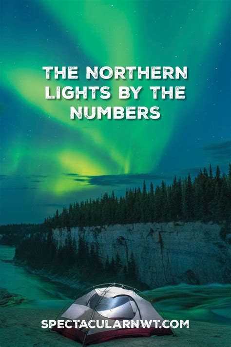 Https://tommynaija.com/quote/aurora Borealis At This Time Of Year Quote