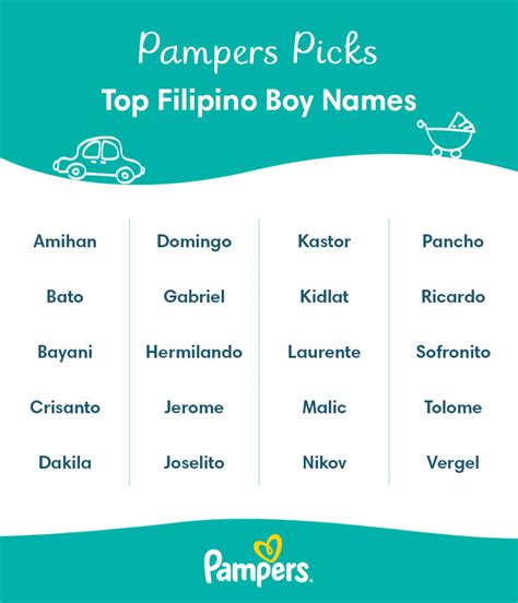 Predictor Quartiere Topo Most Common Name In The Philippines Blur Niente Consegna