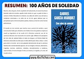 Resumen de 100 años de soledad - ABC Fichas
