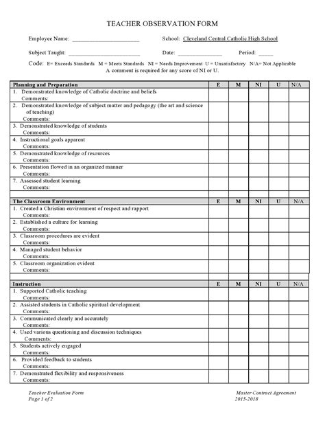 2022 Leadership Evaluation Form Fillable Printable Pdf And Forms Porn