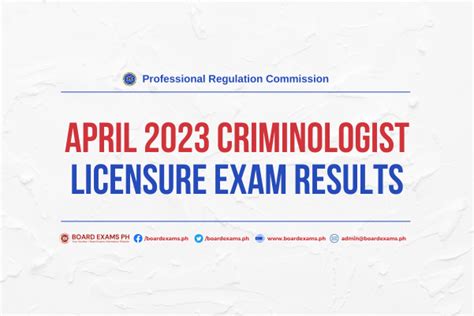 List Of Passers April Criminologist Licensure Examination Cle