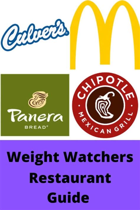 Chipotle is a great option as long as you opt for a salad base. Weight Watchers Restaurant Guide - Fast food Food Styling