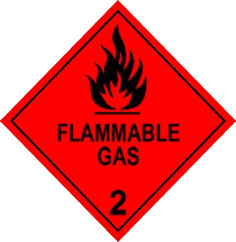 Hazmat Logistics Uk Transporting Class Flammable Solids Dangerous