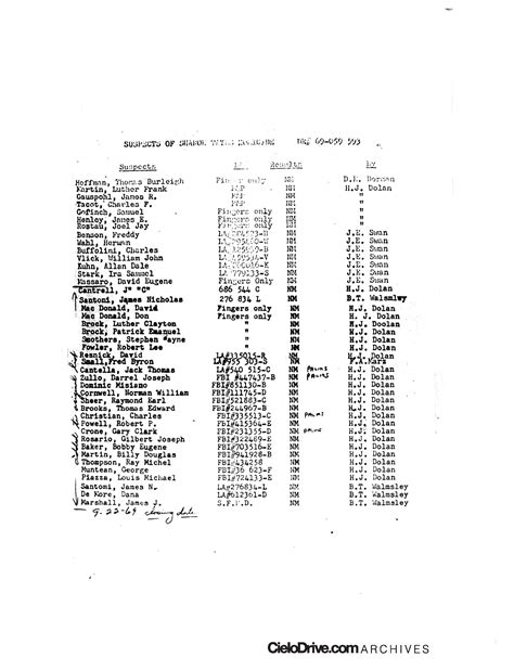 The Manson Family Blog - Tate LaBianca Murders - TLB - True Crime