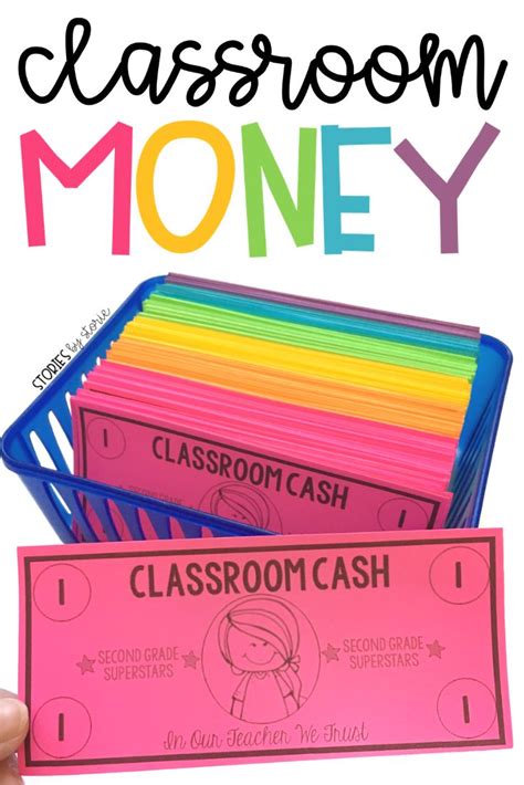 Classroom Money Editable Classroom Money Classroom Cash Teaching