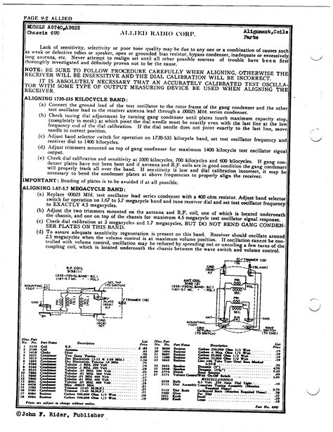 Allied Radio Corp A9825 Antique Electronic Supply