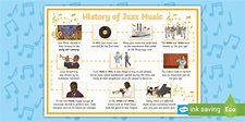 FREE! - History of Jazz Timeline Poster – Twinkl Resources