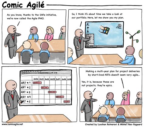 The Agile Pmo Comic Agilé