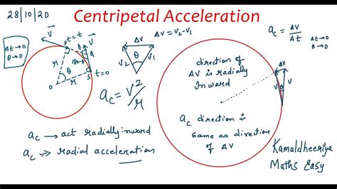 Derivation Of Centripetal Accelerationradial Acceleration