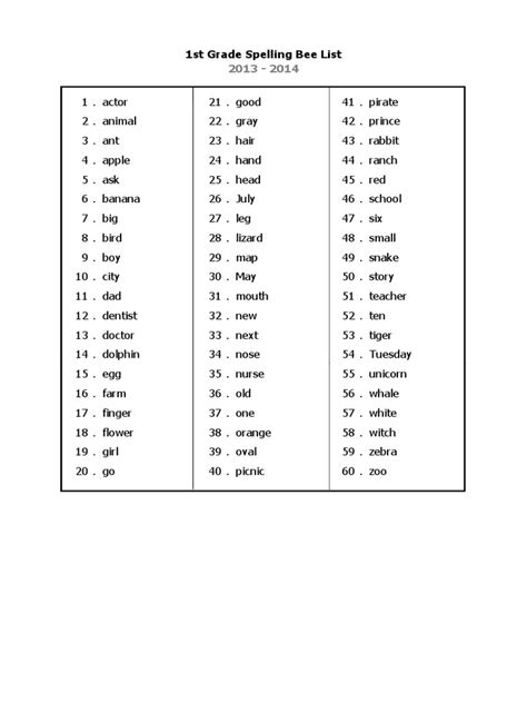 1st Grade Spelling Bee List Pdf
