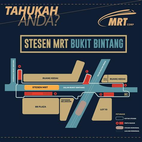 Bukit bintang mrt station is unique in a sense that it is the only station with split platforms, which means the platforms are stacked one on the other: Bukit Bintang MRT station will have 5 exits
