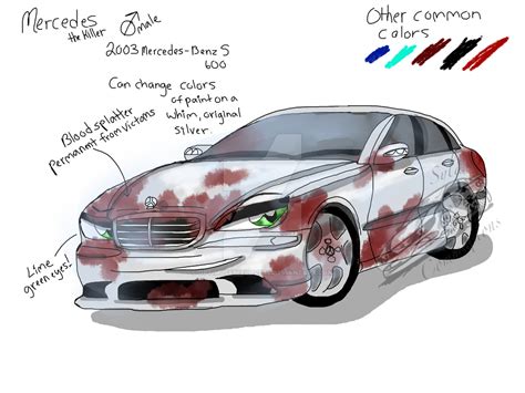 My New Car Oc By Optimusxbeelovers On Deviantart