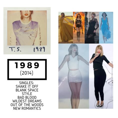 Taylor Swift Outfits Inspired By All Of Her Album Eras College Fashion Vlrengbr