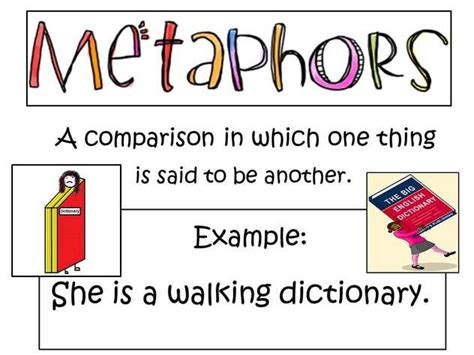 Metaphor Intermediate Grades 9 12 This Image Will Help Introduce
