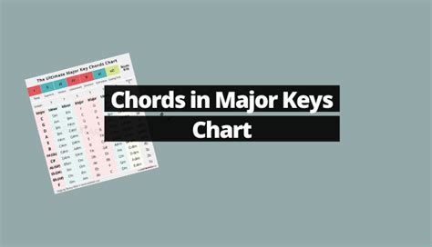 Major Keys Chord Chart