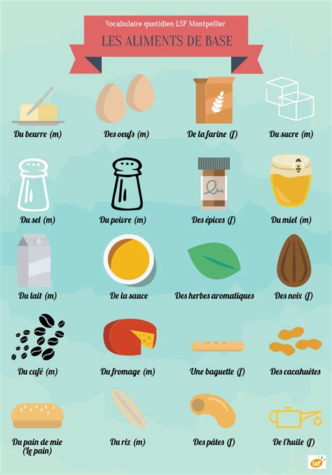 Pin on Vocabulaire - Vocabulary