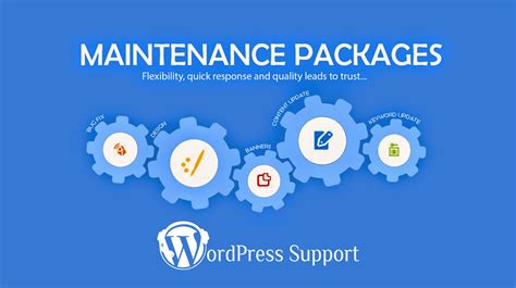 Wordpress Personal Support And Maintenance Premiumcoding