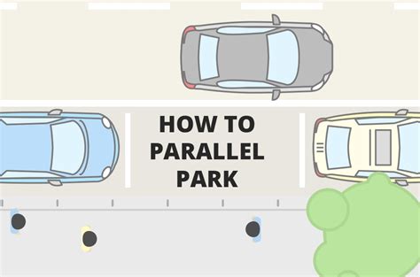 In this video i talk about the main method: WATCH: AutoDeal's easy steps on How To Parallel Park Like a Pro | AutoDeal