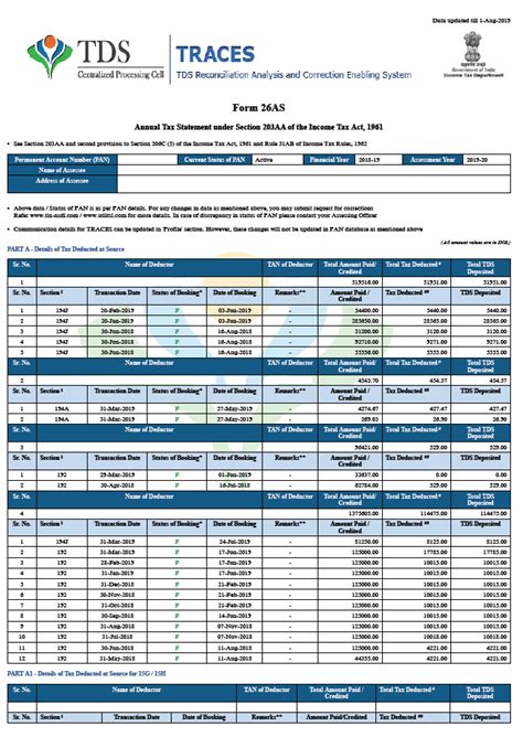 What Is Form 26as View And Download Form 26as