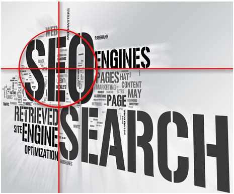 Mengenal Apa Itu SEO Sebagai Strategi Marketing Ampuh – hafidzpreneur