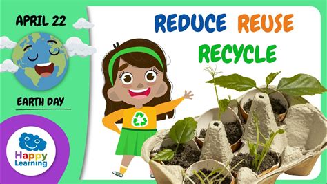 Reduce Reuse And Recycle To Enjoy A Better Life Educational Video