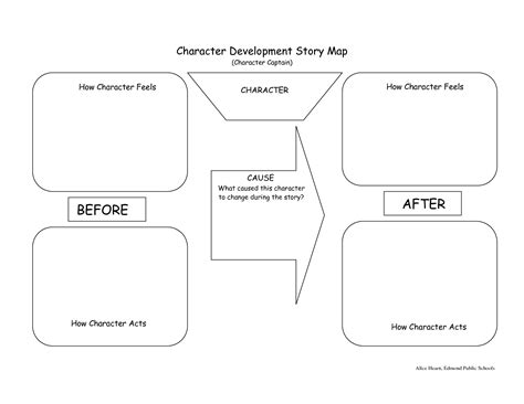 Character Map Graphic Organizer Make A Character Map Worksheet Free