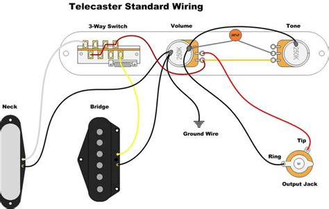 Squier Classic Vibe Telecaster Wiring Diagram Wiring Diagram