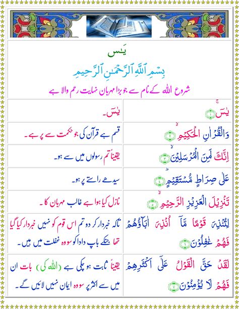 Online Quran Reading Surah Yasin Urdu Quran O Sunnat