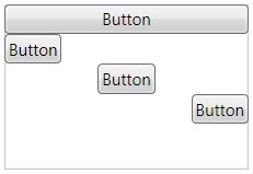 Wpf The Difference Between A Stackpanel And Dockpanel In Wpf Itecnote