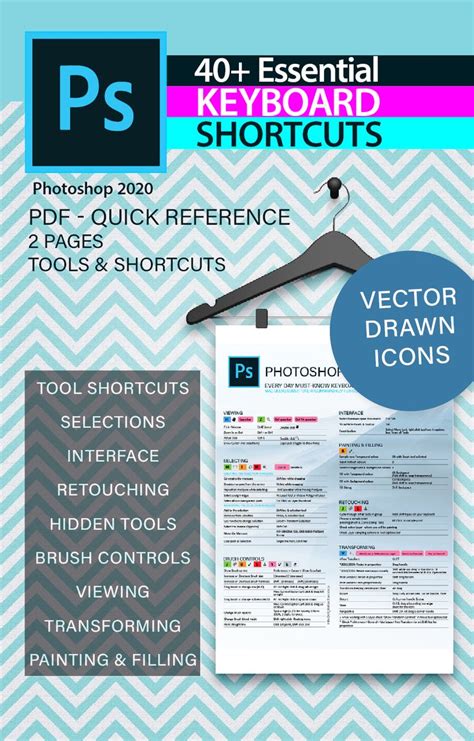 Adobe Photoshop Cheat Sheet Tools Tipsquick Reference Etsy