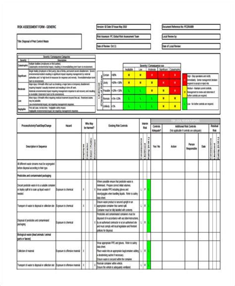 26 Risk Assessment Form Templates Free And Premium Templates
