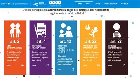 convenzione dei diritti di bambini e adolescenti fai sentire la tua voce con unicef e scopri il