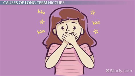What Causes Hiccups Lesson