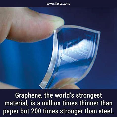 Graphene The Worlds Strongest Material Is Facts Zone