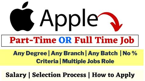 Apple Recruitment Any Graduate Jobs Non Coding Jobs Apple Part