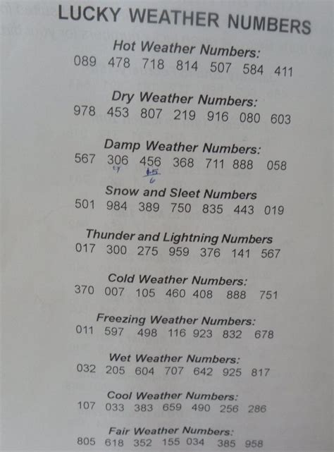 The lucky number of an individual is calculated from his name and date. What Is My Lucky Number | Your Guide To Numerology | HubPages
