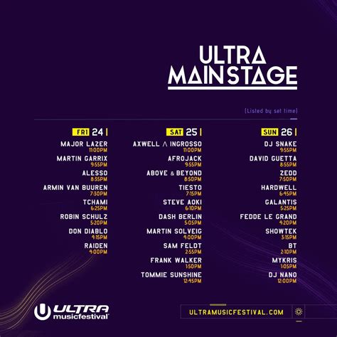 Ultra Miami Releases Set Times For 2017 Raverrafting