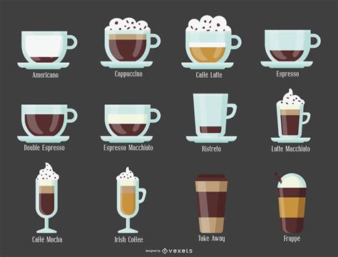 Types Of Coffee Vector Illustration Infographic Of Coffee