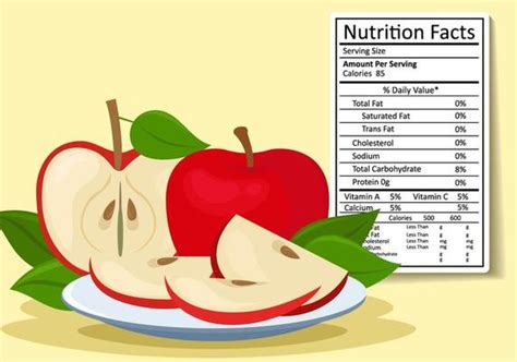Nutrition Facts Vector Art Icons And Graphics For Free Download