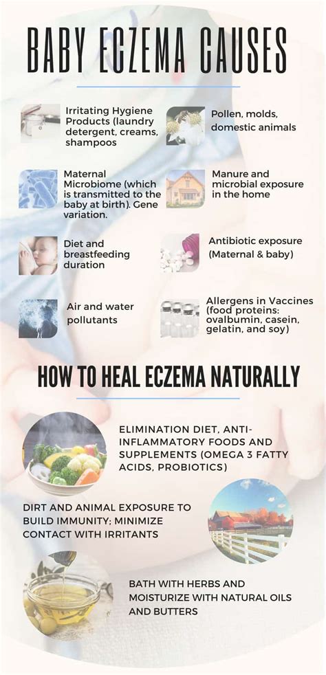 Soy can be a good alternative if your child is allergic to milk or you want treatment should include a visit to your doctor, especially if you believe the formula you are feeding your baby is worsening her eczema. Why Babies Develop Eczema-The Right Baby Food To Heal ...
